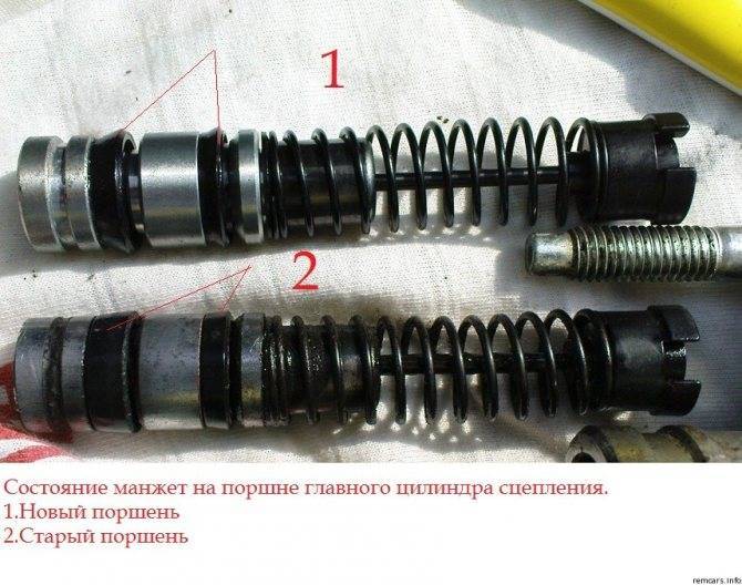 Почему буксует сцепление автомобиля: основные причины и ремонт