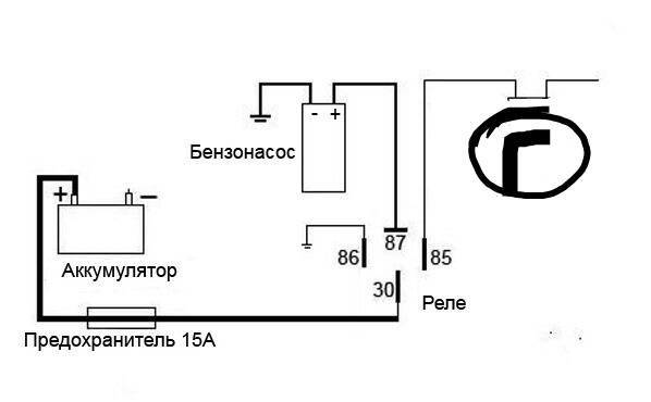 Топливный насос ваз 2110: диагностика неполадок, инструкция по замене агрегата