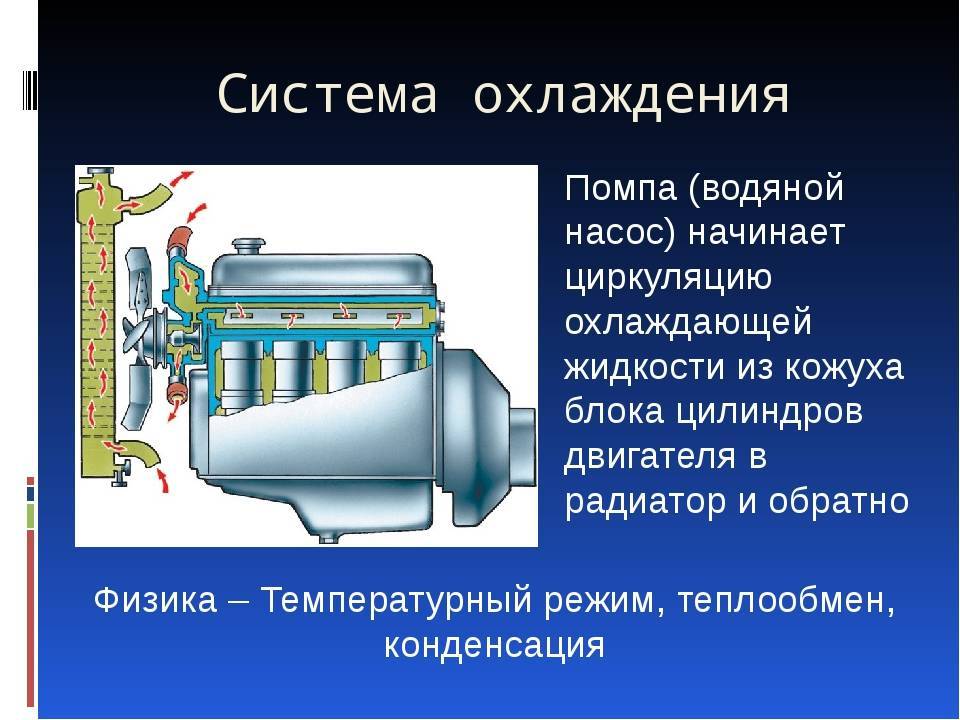 Система охлаждения двигателя: схема, устройство, неисправности, ремонт
