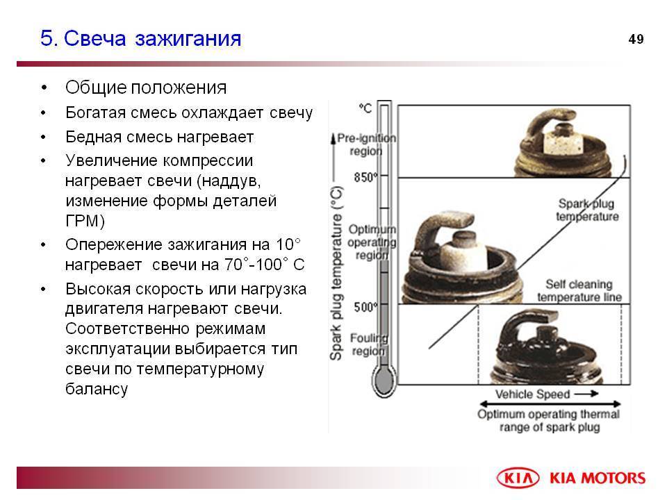Бедная и богатая смесь бензина - воздуха в двигателе авто - что это такое