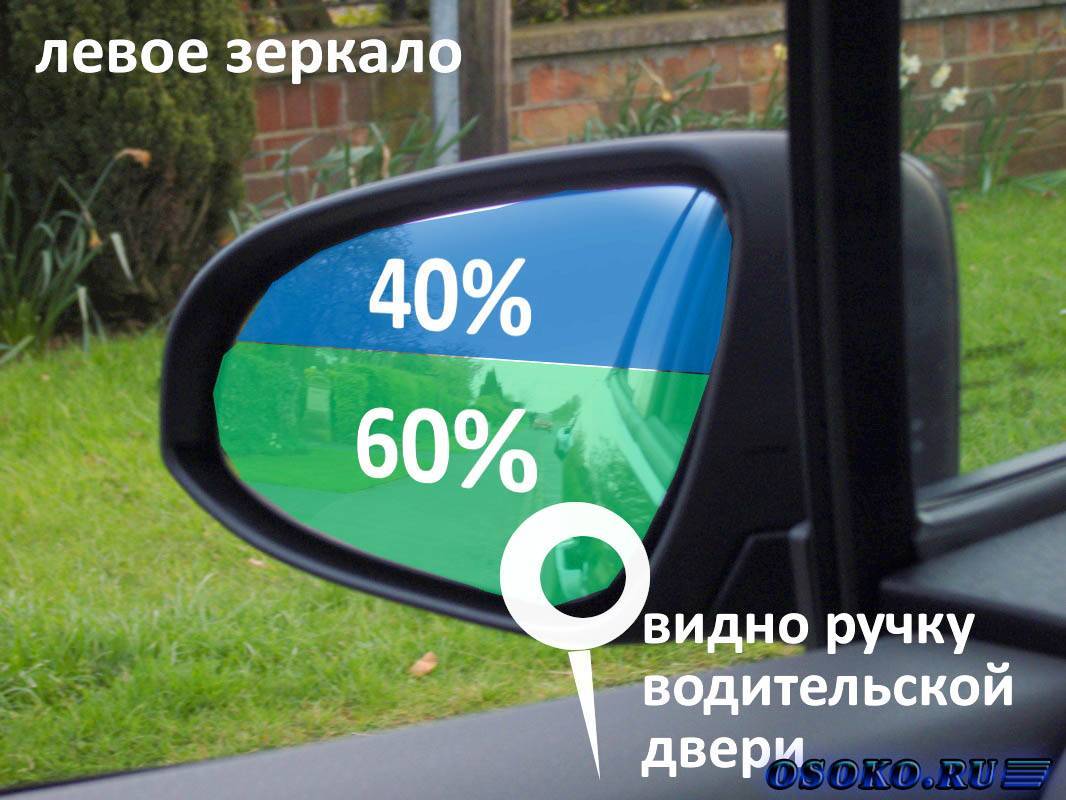 Настройка зеркал в автомобиле: как правильно регулировать зеркала в машине