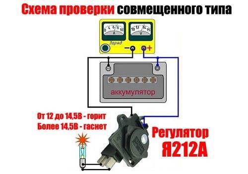Как проверить реле регулятор