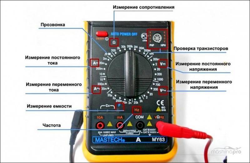 Как проверить утечки тока в автомобиле