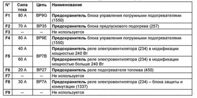 Пасхальные зайцы от Jeep. Новая семерка шоу-каров