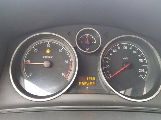 Авто форум