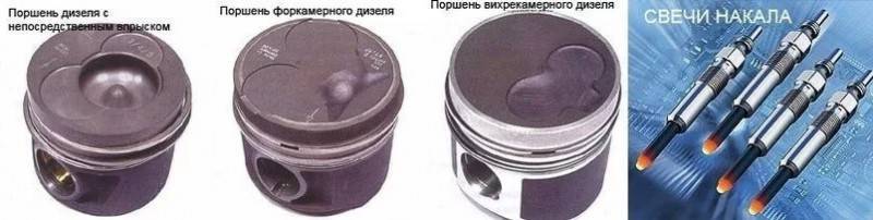 Подача воздуха в двигатель: устройство и схема работы