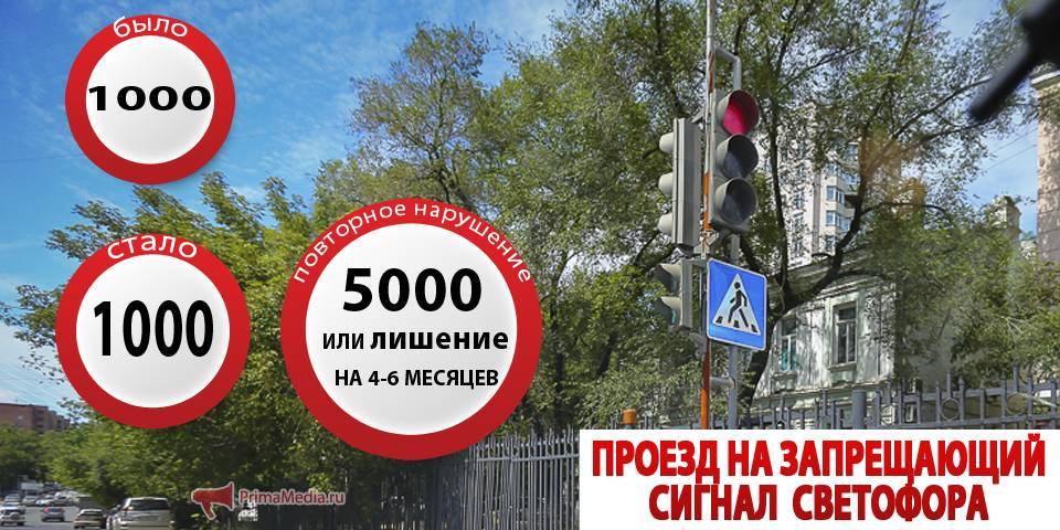 Какой штраф предусмотрен за проезд на красный свет
