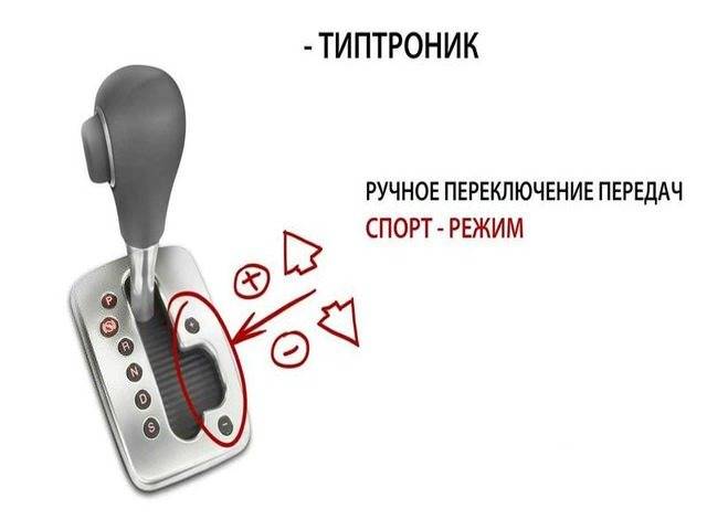 Вариатор x tronic: в чём его особенности?