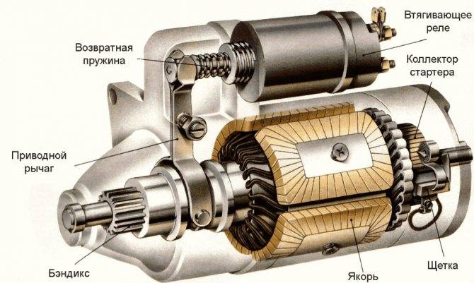 Как завести машину, если сел аккумулятор? Три эффективных способа