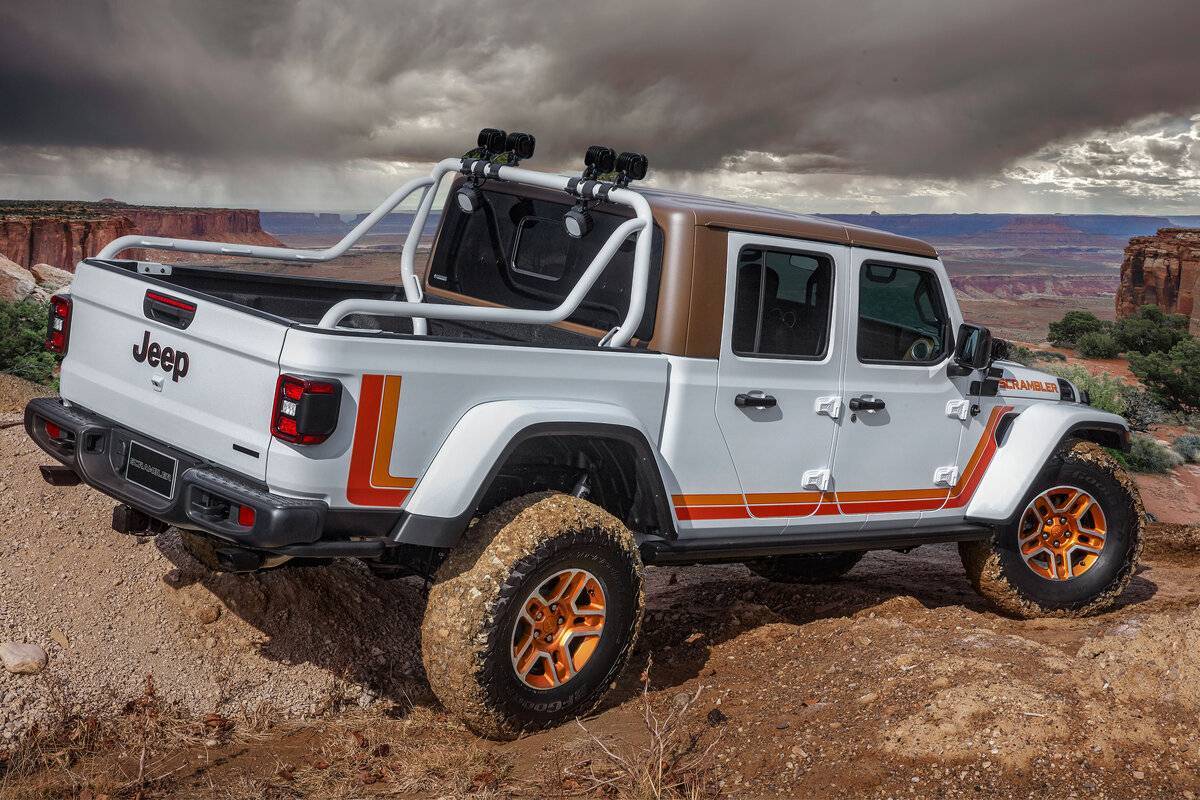Компания jeep представила семь концептов для юбилейного пасхального трофи