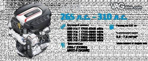 Ресурс двигателя 1.4 TSI