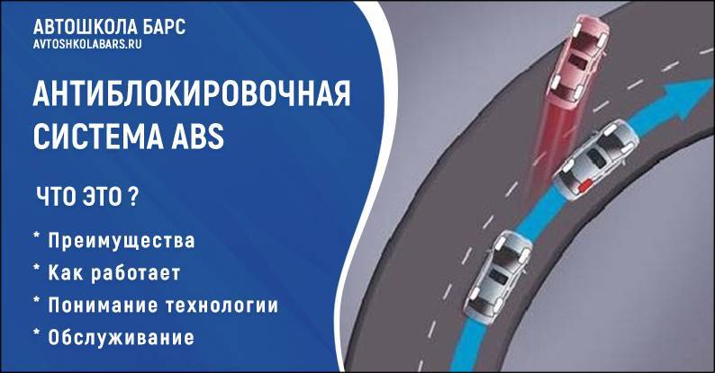 Как работает абс