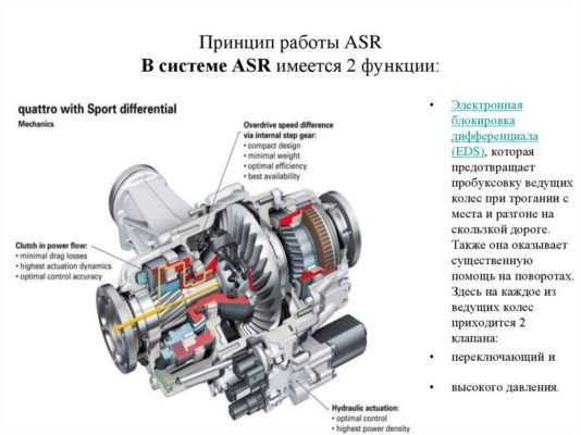 Кнопка SOS и система ЭРА-ГЛОНАСС в автомобиле