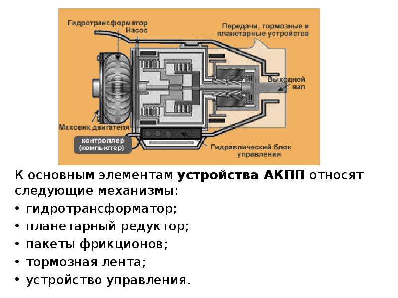 Планетарная коробка передач: характеристики, принцип действия, ремонт