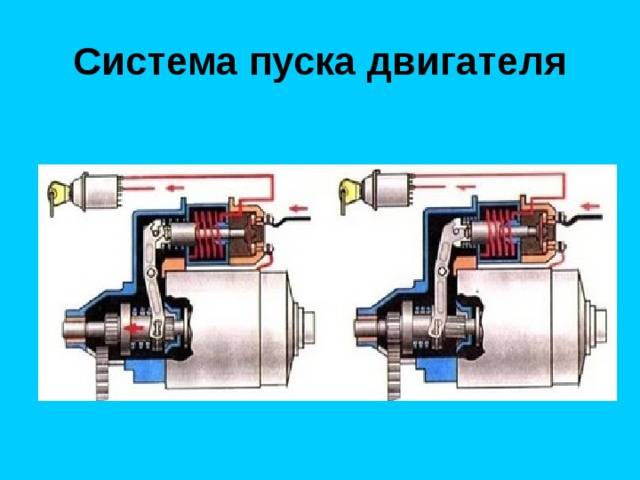 «провал» при нажатии на педаль «газа»
