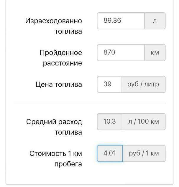 Расход топлива на 100 км, нормы расхода топлива | calcsoft.ru