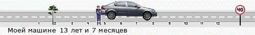 Почему шумят летние шины