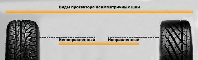 Направление резины: надпись Rotation