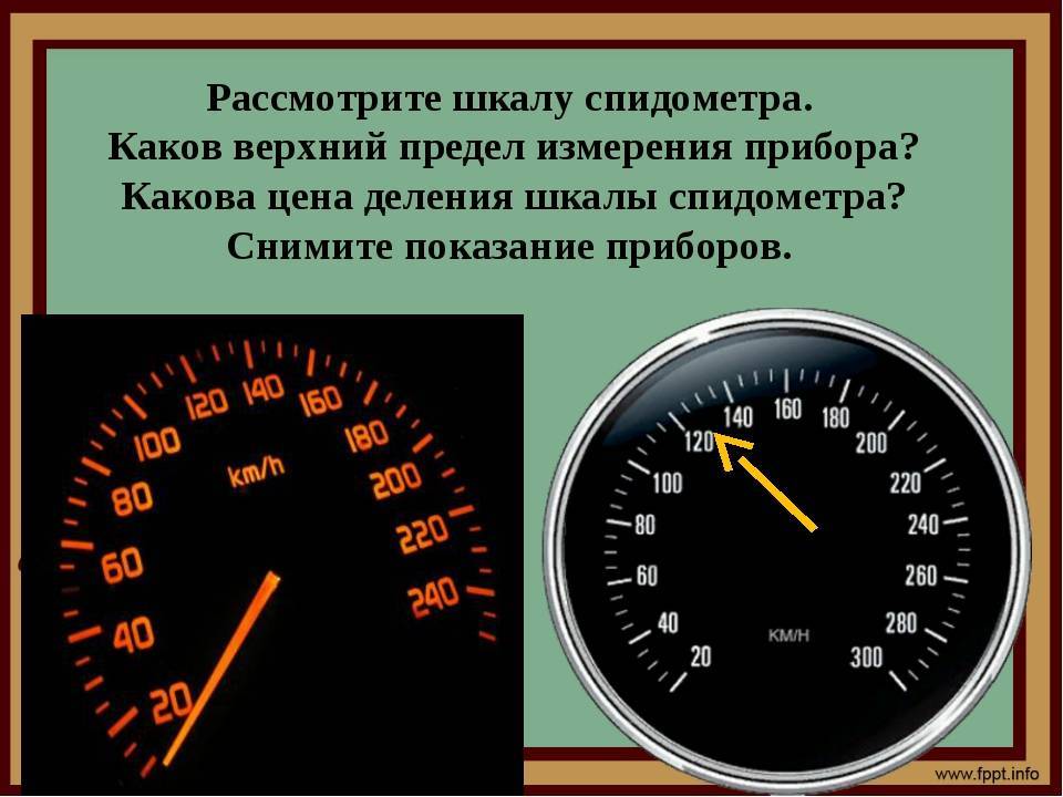 Одометр это прибор для измерения