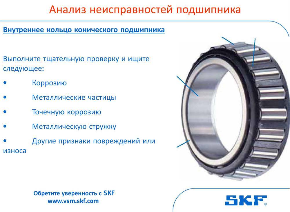 Какие основные признаки поломки ступичного подшипника | главный механик