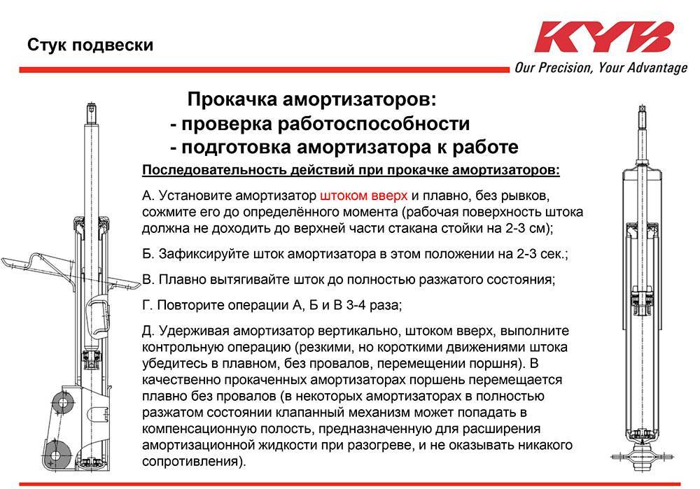 Прокачка амортизаторов перед установкой: нужно ли прокачивать, как правильно прокачать стойки своими руками