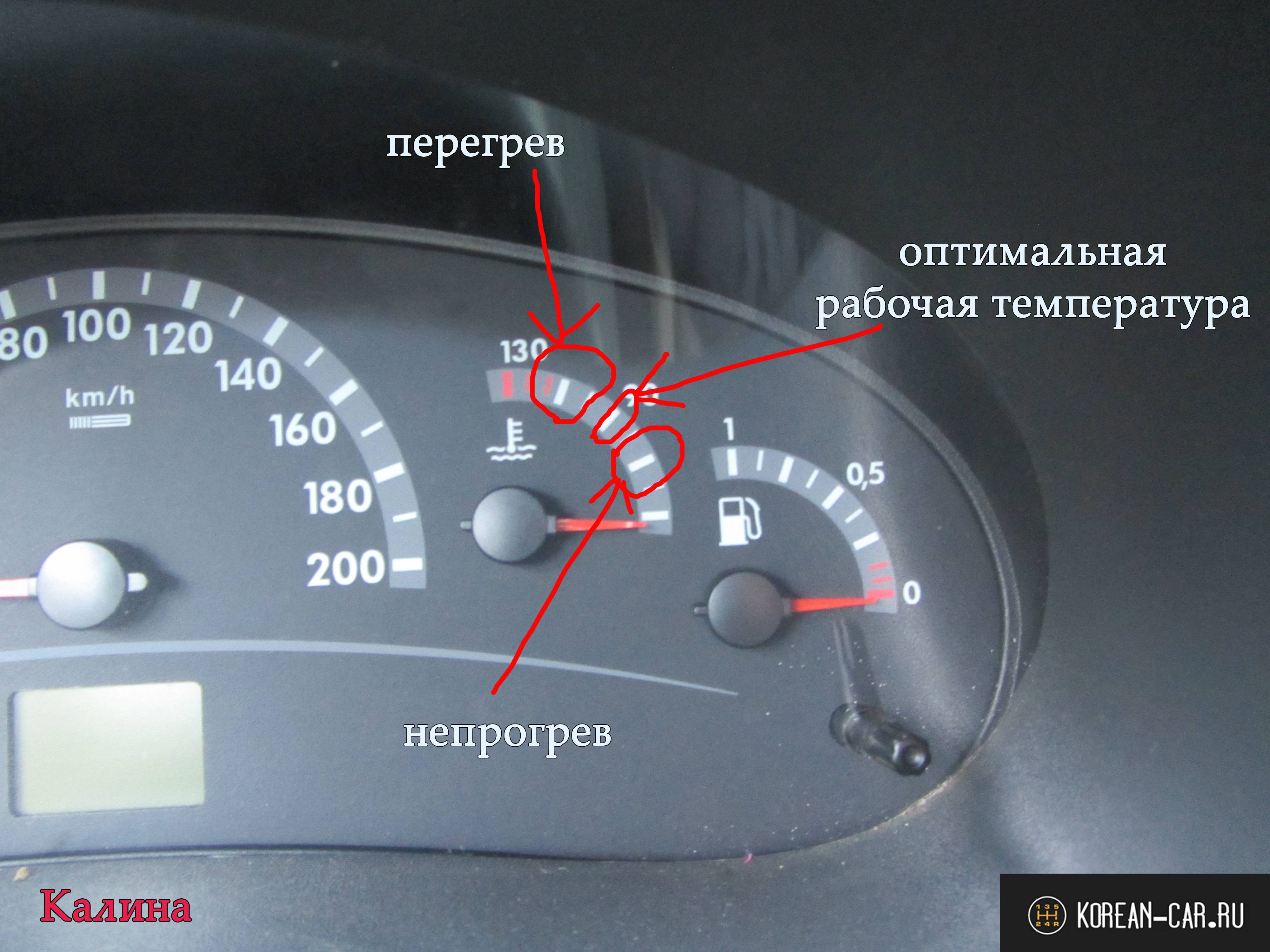 Почему стрелка температуры двигателя поднимается потом опускается - автомобильный портал automotogid