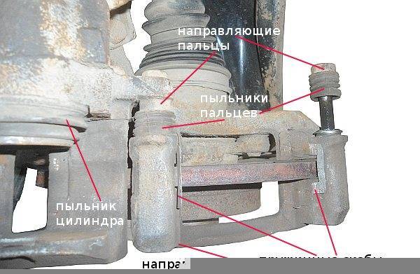 Замена колодок Рено Логан: как поменять задние и передние тормозные колодки