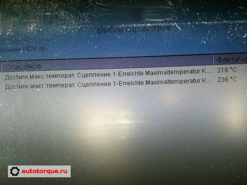 Авто форум