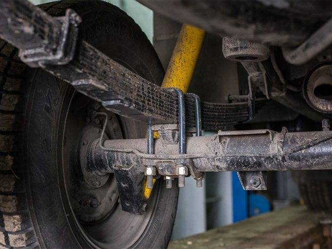 Автомобильные рессоры и особенности рессорной подвески