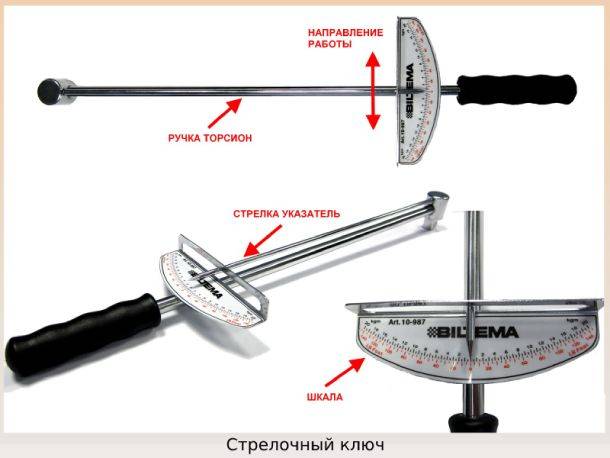 Как протягивать болты головки блока цилиндров при затяжке ГБЦ
