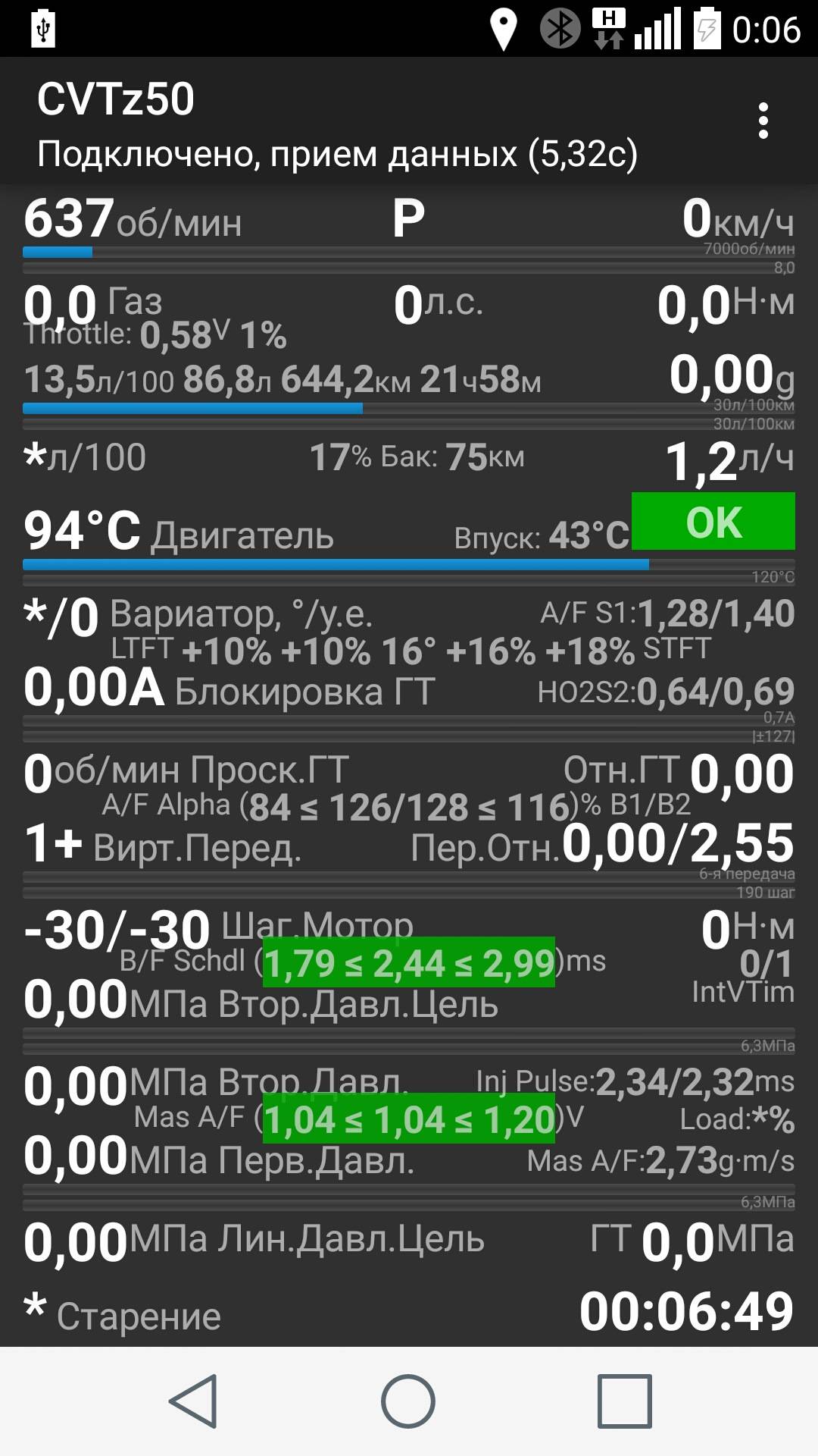 Замена масла в вариаторе - общие принципы и понятия
