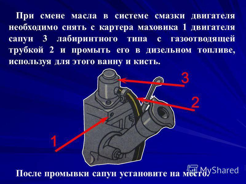 Гудит гур на холодную или постоянно: причины и ремонт гидроусилителя рулевого управления