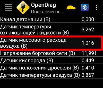 Датчик ДМРВ на Ваз 2110-2115 – возможные неисправности и замена