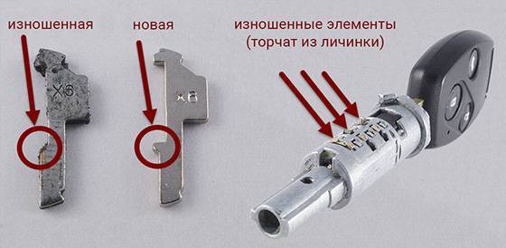 Что делать, если не поворачивается ключ в замке зажигания