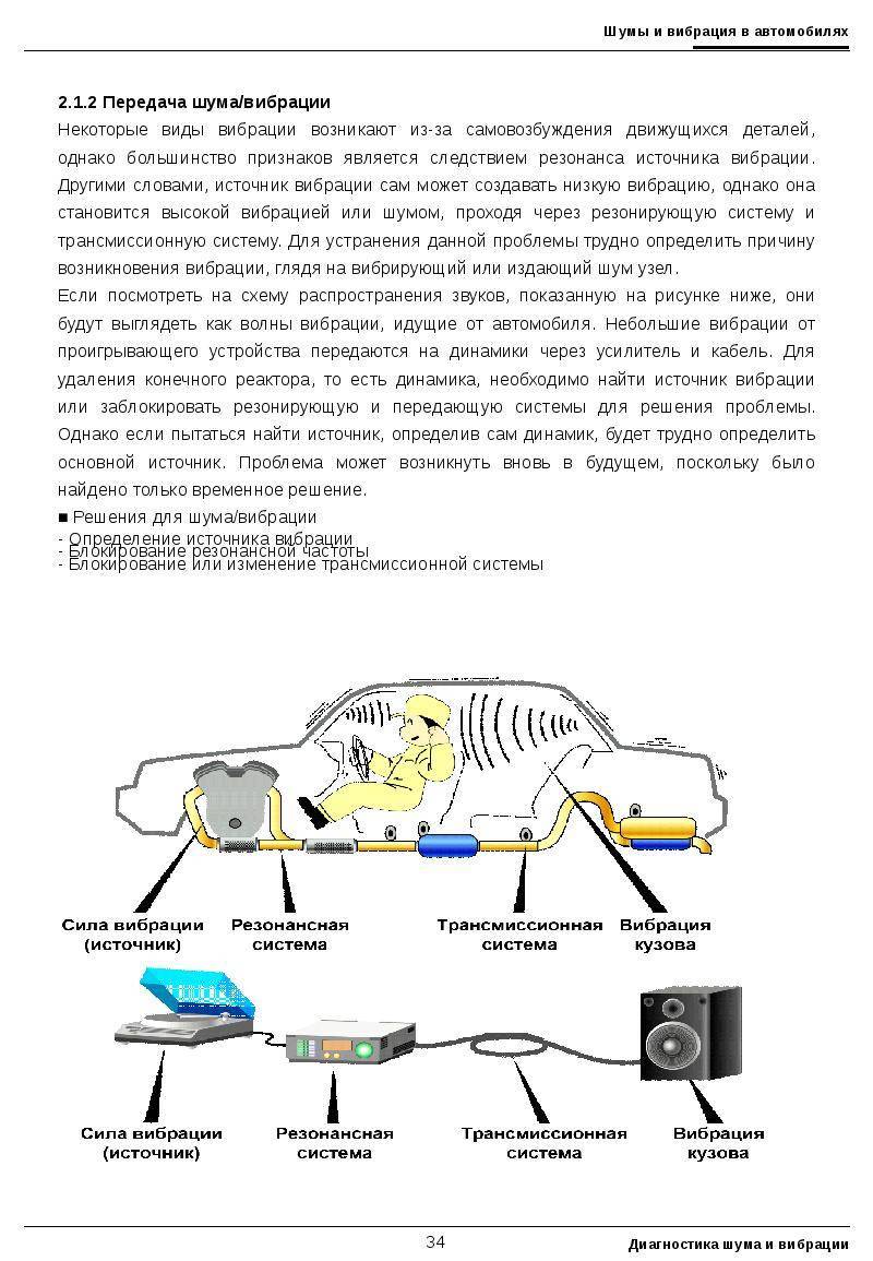 Гудит коробка передач на газели причины - энциклопедия автомобилиста - ремонт авто своими руками