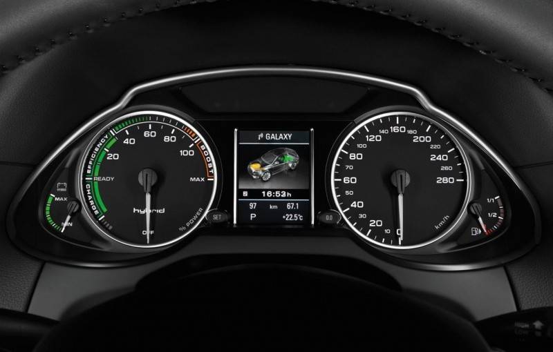 Обзор Audi Q5 – фото интерьера, линейка двигателей, безопасность