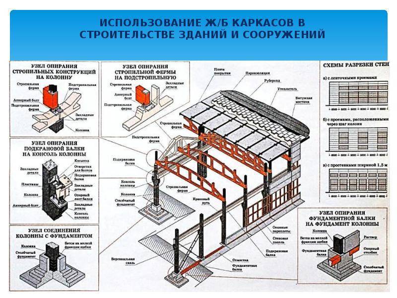 Руководство по эксплуатации | росстандарт