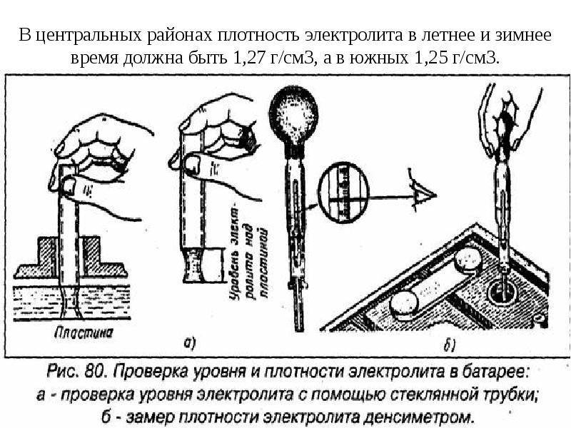 Показатель плотности электролита аккумулятора