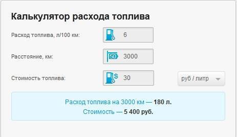 Калькулятор расхода топлива автомобиля на 100 км. ка посчитать: формула