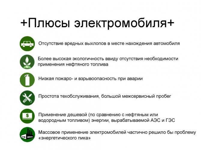Топ 15 лучших электромобилей в России на 2021 год (рейтинг)