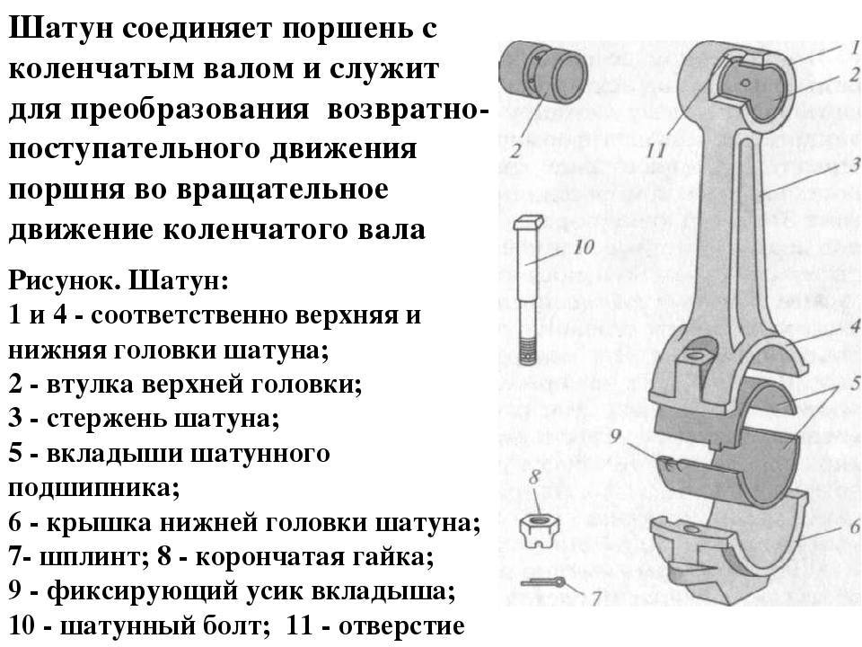 С какой целью применяют косой разъема нижней головки шатуна