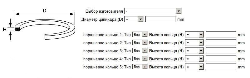 Таблица размеров поршневых колец