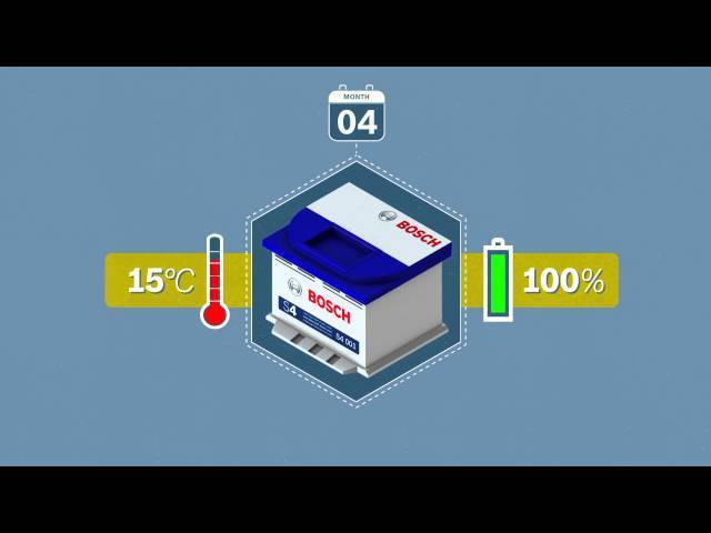 Хранение автомобильного аккумулятора