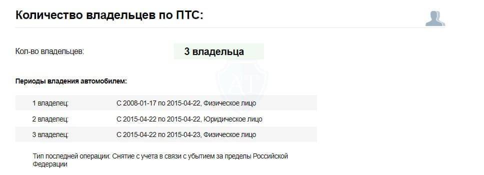 Бесплатная проверка авто по гост номеру. Информация по номеру автомобиля. Как найти человека по номеру машины. Узнать владельца по номеру авто. Как узнать ФИО собственника машины по гос номеру.