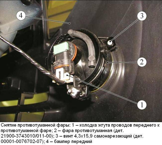 Как заменить лампы бокового указателя поворота на Гранте