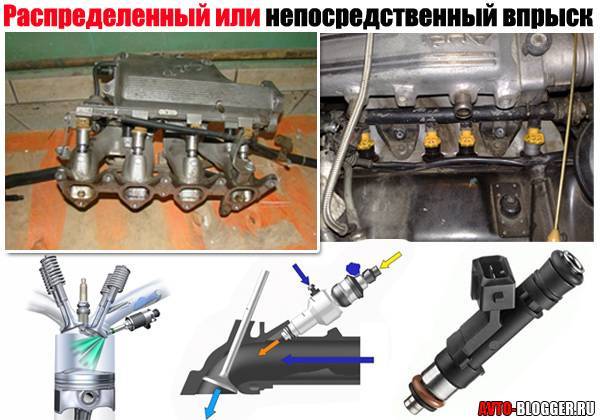 Основные достоинства двигателя GDI