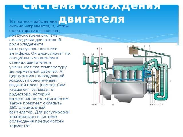 Неисправности системы охлаждения двигателя и способы их устранения