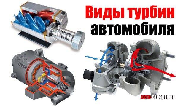 Устройство турбины дизельного двигателя